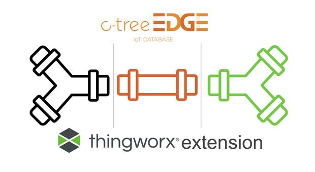 ThingWorx Logo - PTC ThingWorx users can easily deploy c-treeEDGE IoT Database | FairCom