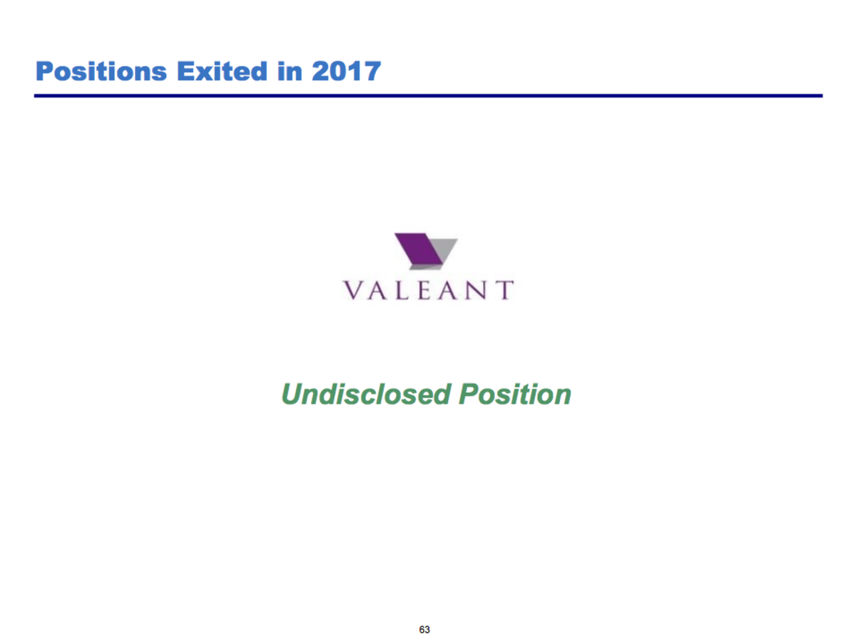 Valeant Logo - Bill Ackman And Valeant: A Play In Two PowerPoint Slides