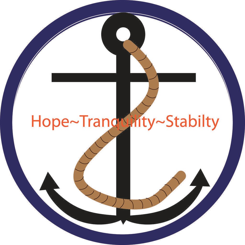 Personality Logo - Personality Logo | courtney.heseltine11 | Flickr