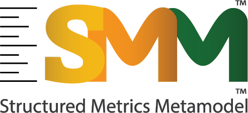 SMM Logo - Structured Metrics Metamodel 1.2 RTF — Open Issues - OMG Issue Tracker