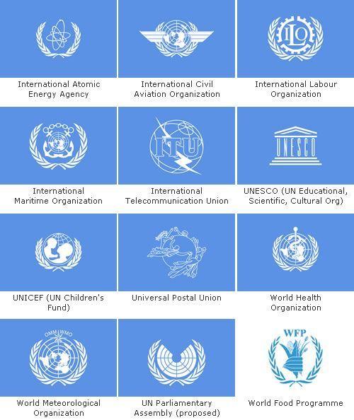 Organization's Logo - Happy Birthday, United Nations: 10 Fun Facts About the UN ...