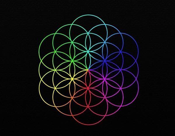 MetroLyrics Logo - Are Coldplay About to Release a New Album? | MetroLyrics | ideas ...