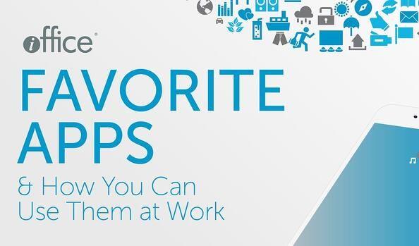Ioffice Logo - Slideshare - iOFFICE's Favorite Apps & How to Use Them at Work
