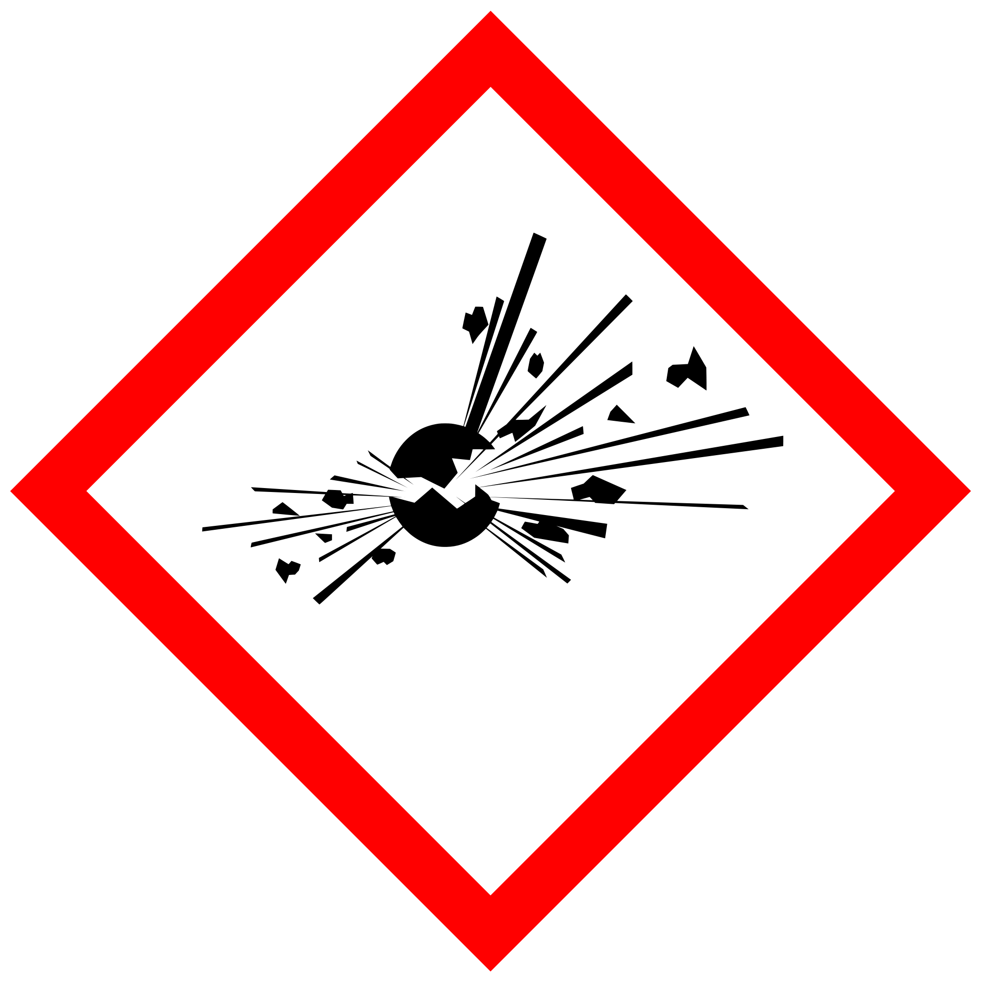GHS Logo - GHS hazard pictograms