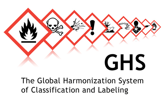 GHS Logo - Pro-Link - OSHA HCS 2012 (GHS) Training