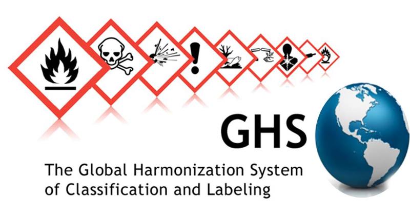 GHS Logo - National Coatings and Supplies GHS Compliance