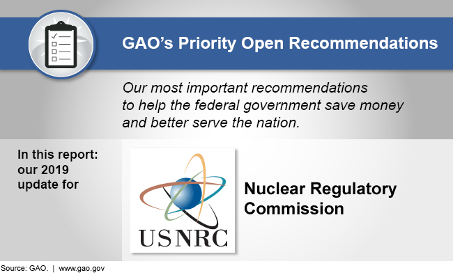 USNRC Logo - U.S. GAO - Priority Open Recommendations: Nuclear Regulatory Commission