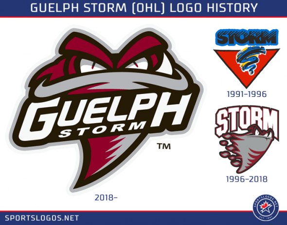 OHL Logo - OHL: Guelph Storm Unveil New Primary Logo for 2018-19 | Chris ...