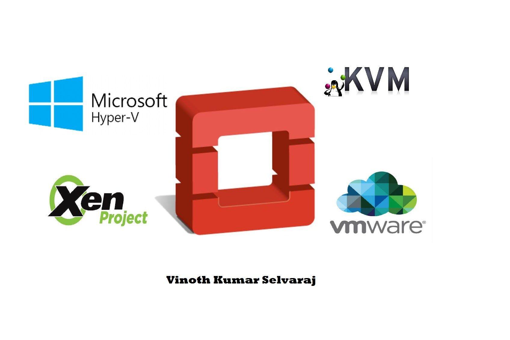 vCenter Logo - Multi-Hypervisor Openstack : Integrating VMware Vcenter and KVM ...