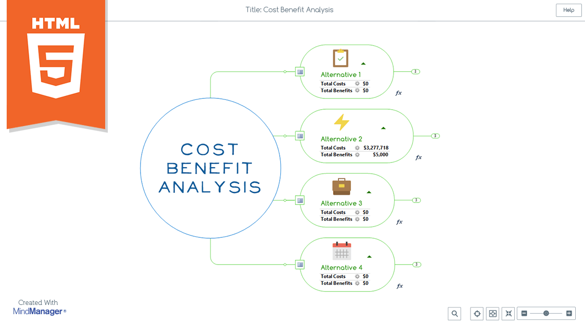 Mindjet Logo - MindManager 11 Has a New Version: Download Your Trial Free Now