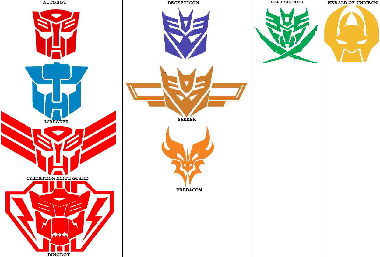 Predacon Logo - Free Transformers Symbol, Download Free Clip Art, Free Clip Art
