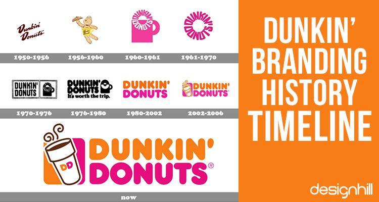 Dunkin Logo - Dunkin Donuts New Logo: Dunkin Donuts Rebrand And Redesign Their ...
