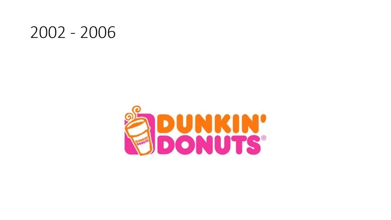 Dunkin Logo - Dunkin’ Donuts logo evolution
