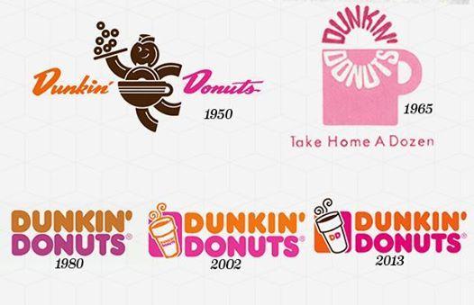 Dunkin Logo - Logo Evolution – Erin Sweeney Design