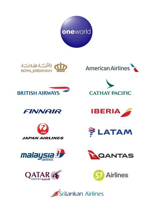 Oneworld Logo - Oneworld Airlines - Royal Jordanian