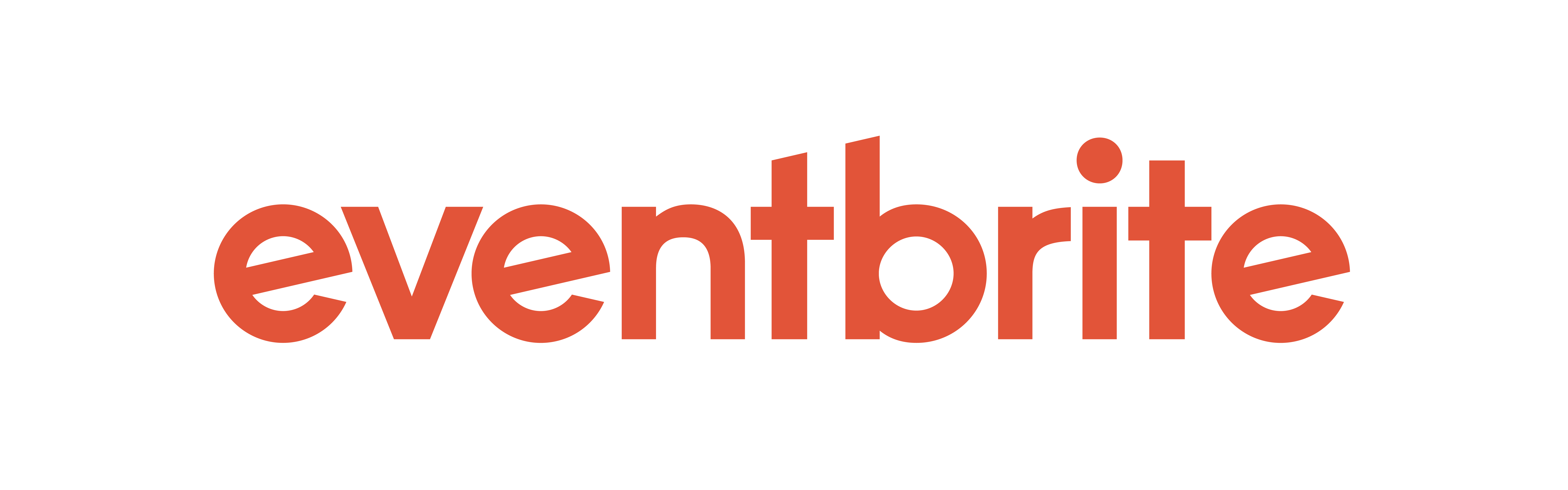 eventbrite cost for free events
