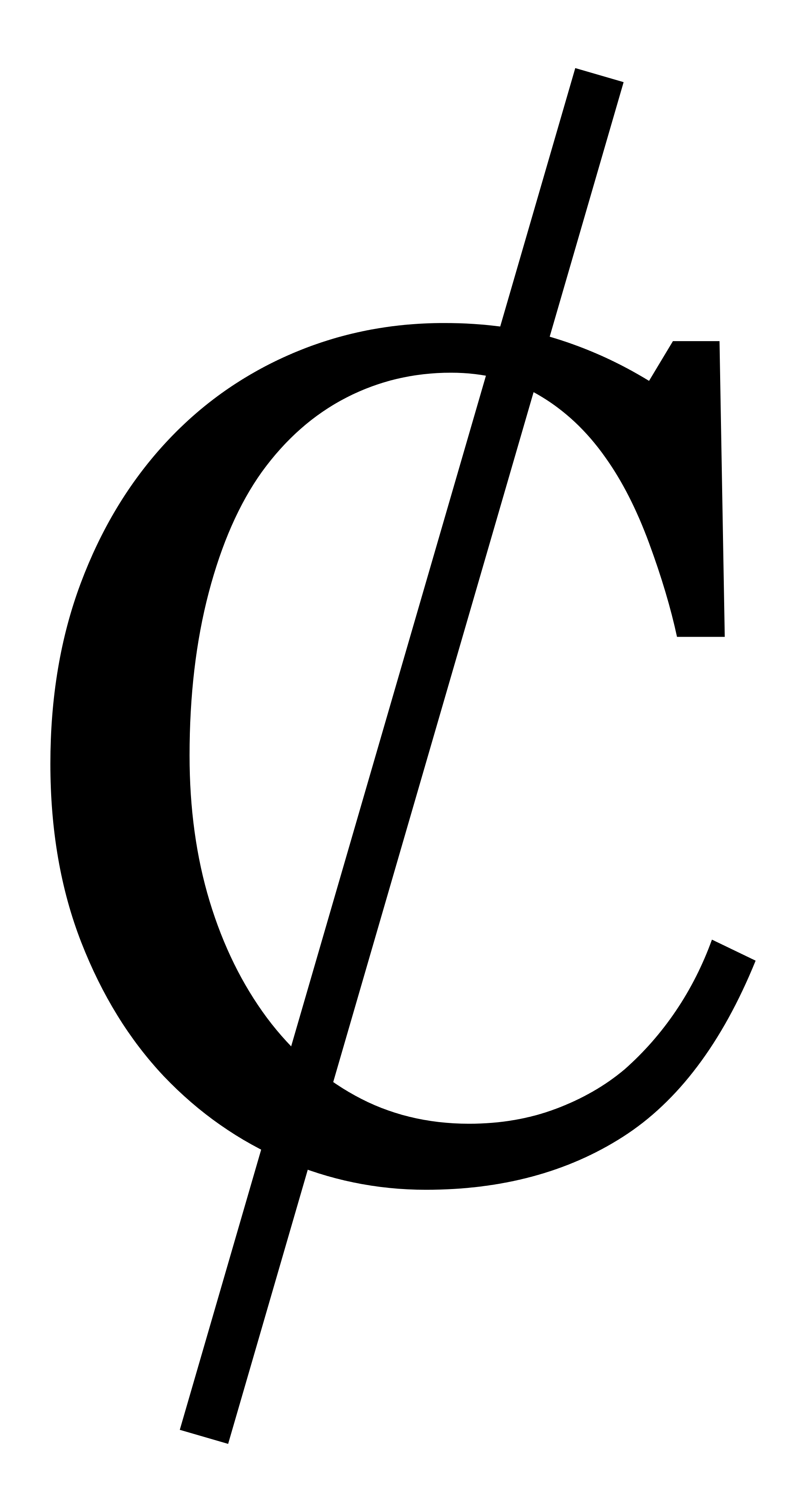 Cent Logo - cents symbol clipart. Clipart & Vectors