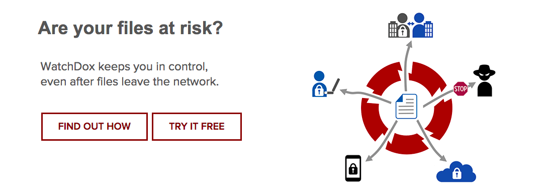 WatchDox Logo - Confirmed: BlackBerry Is Buying File Security And DRM Startup ...
