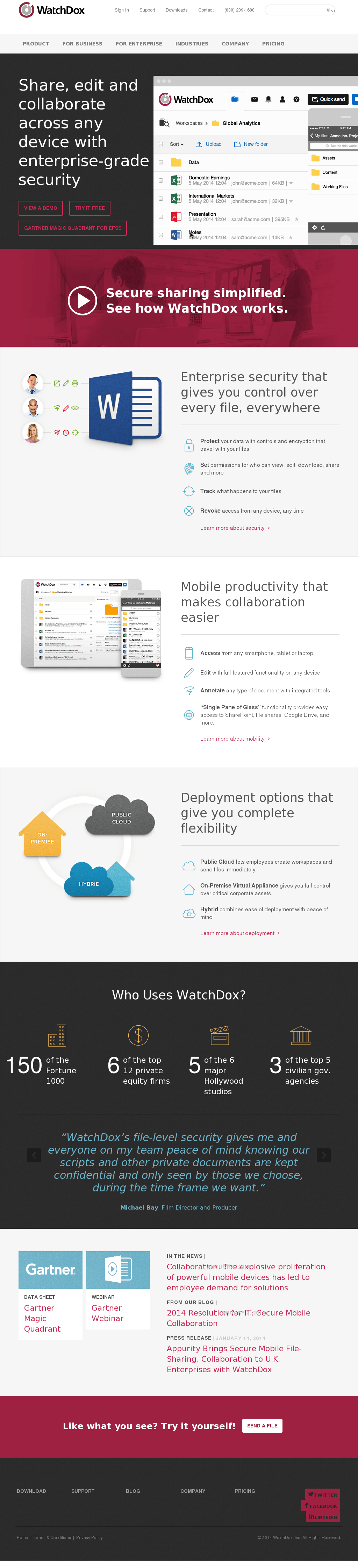 WatchDox Logo - WatchDox Competitors, Revenue and Employees - Owler Company Profile