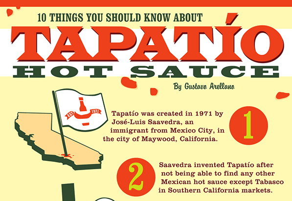 Tapatio Logo - 11 Things You Should Know About Tapatio Hot Sauce