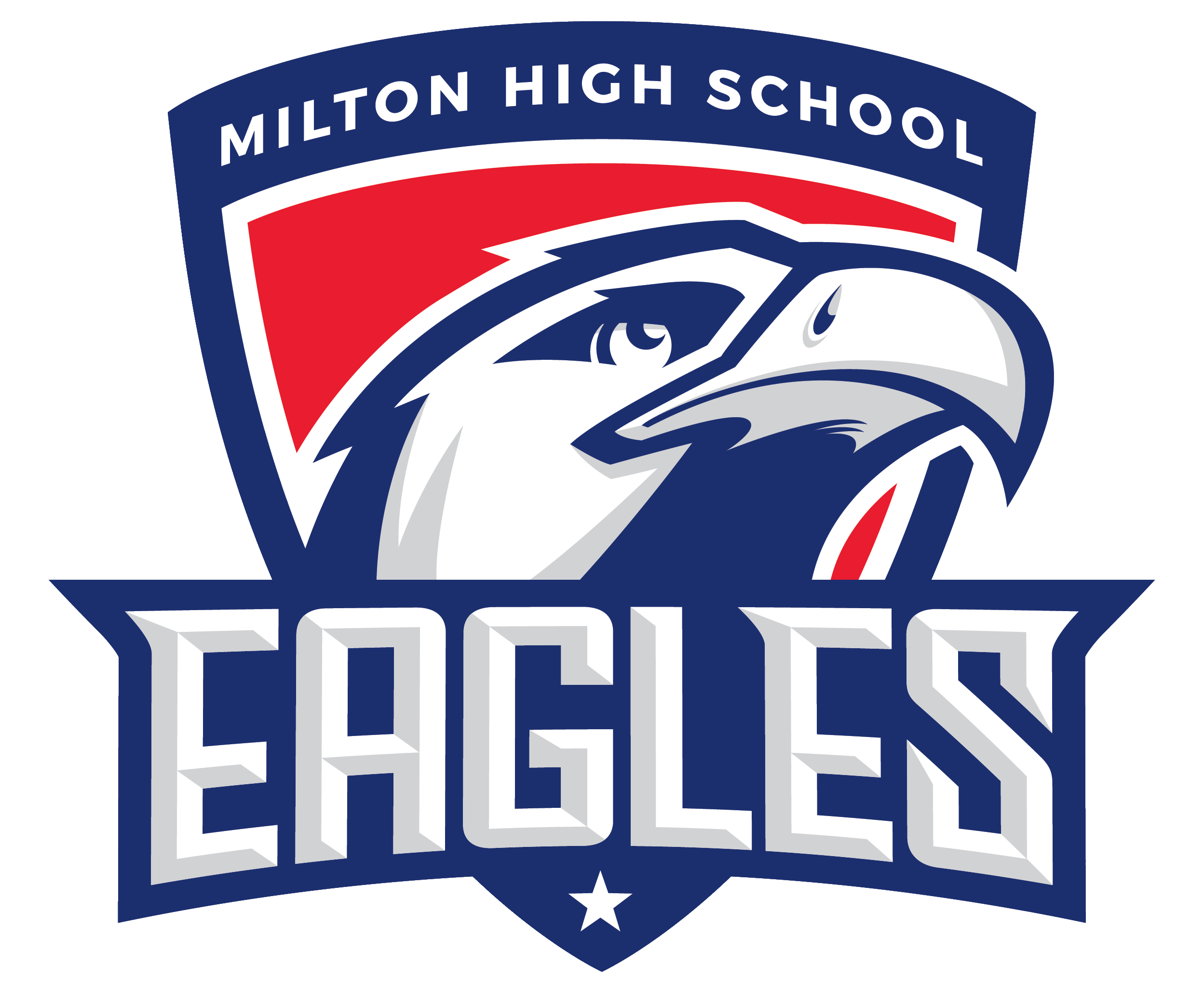 Millton Logo - Milton High School