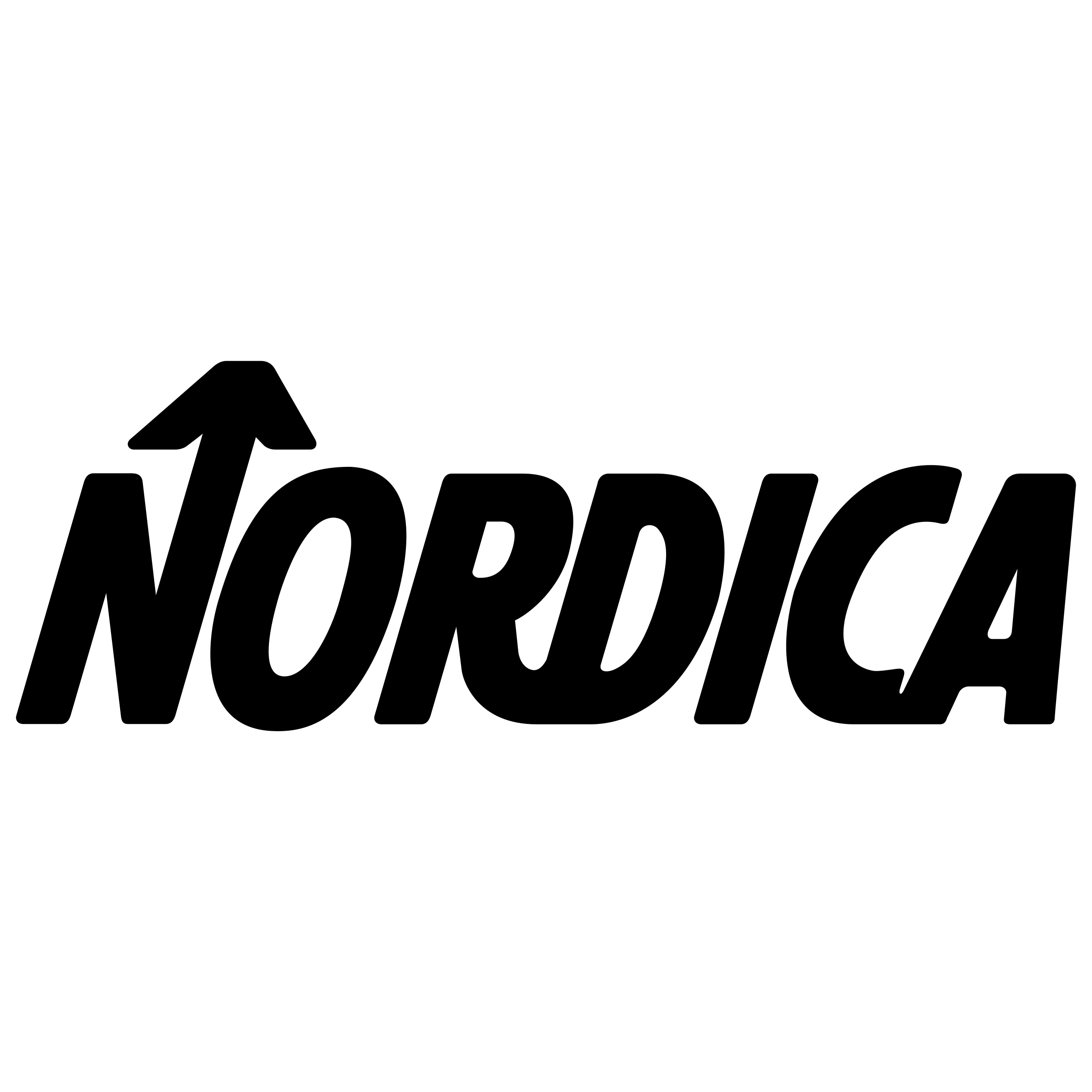 Nordica Logo - Nordica Logo PNG Transparent & SVG Vector - Freebie Supply