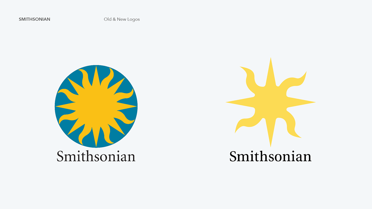 Smithsonian Logo - BRANDING | Smithsonian Dynamic Identity on SCAD Portfolios