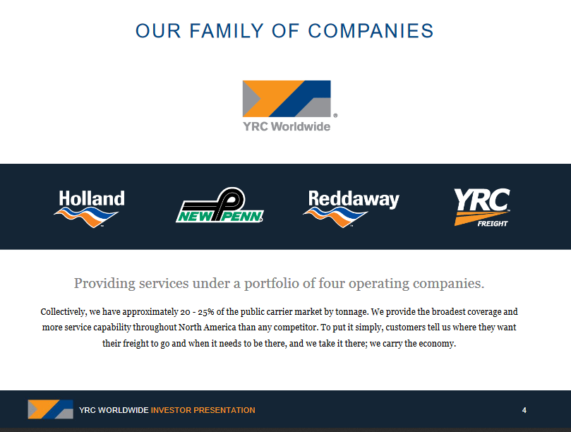 Yrcw Logo - YRC Worldwide: Shares Down After Deutsche Bank Upgrade - YRC ...