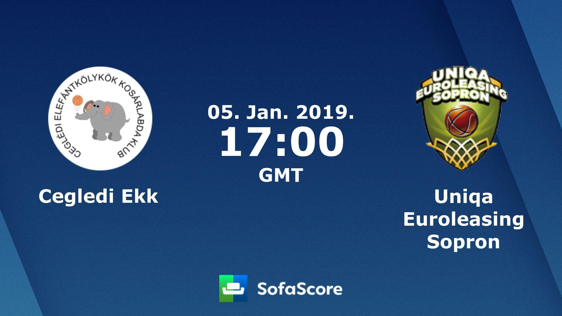 UNIQA Logo - Cegledi Ekk Uniqa Euroleasing Sopron live score, video stream and ...