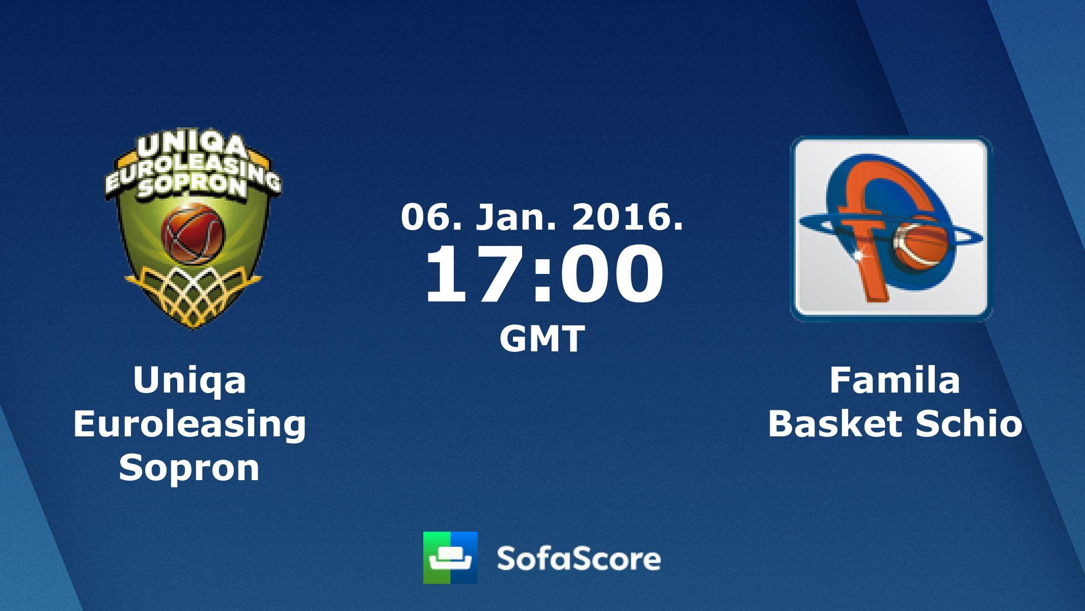 UNIQA Logo - Uniqa Euroleasing Sopron Famila Basket Schio live score, video ...