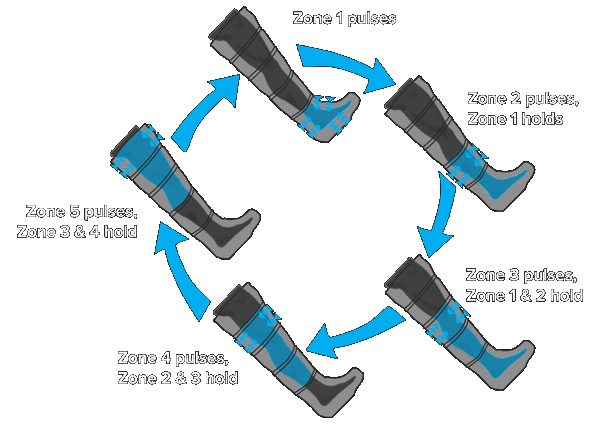 NormaTec Logo - Normatec