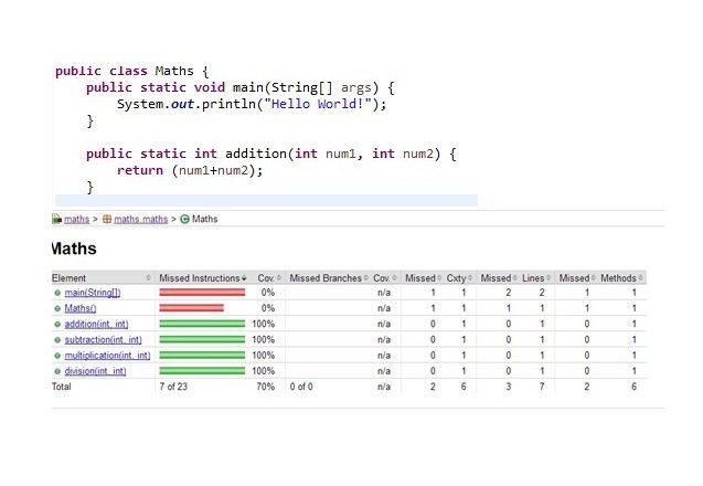 JaCoCo Logo - How to generate code coverage report in java? Jacoco | Graphical ...