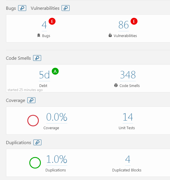 JaCoCo Logo - Coverage report works in Jenkins using Jacoco but I cannot get