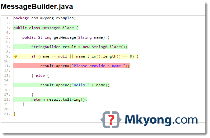 JaCoCo Logo - Maven – JaCoCo code coverage example – Mkyong.com