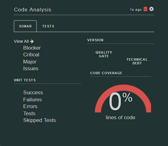 JaCoCo Logo - Hygieia: Configuring Code Analysis widget with Jacoco Coverage