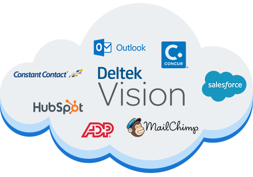 Deltek Logo - Deltek Vision | Business Software for AEC & Professional Services Firms