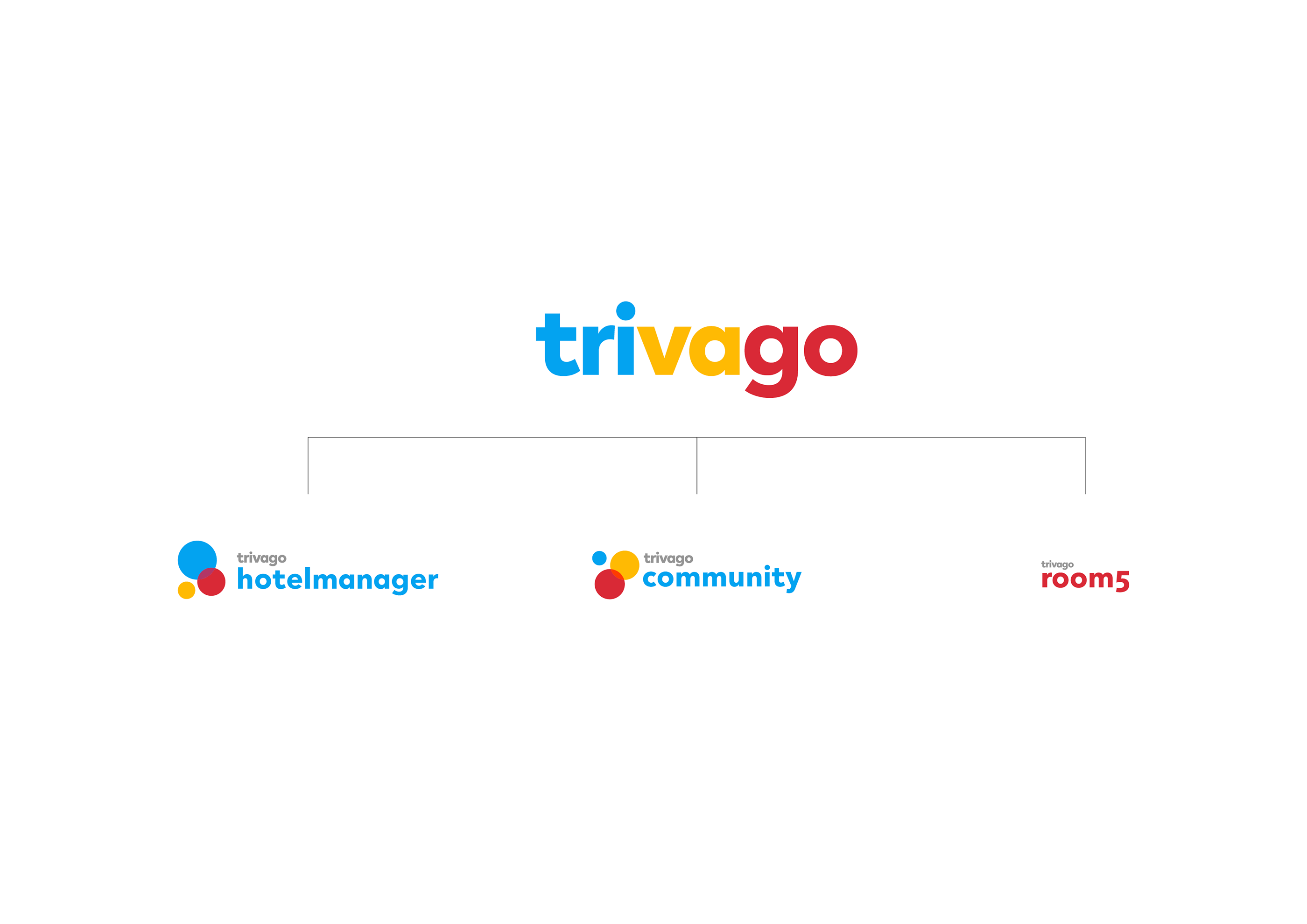 Trivago.com Logo - Trivago Brand Design Case Study on Behance