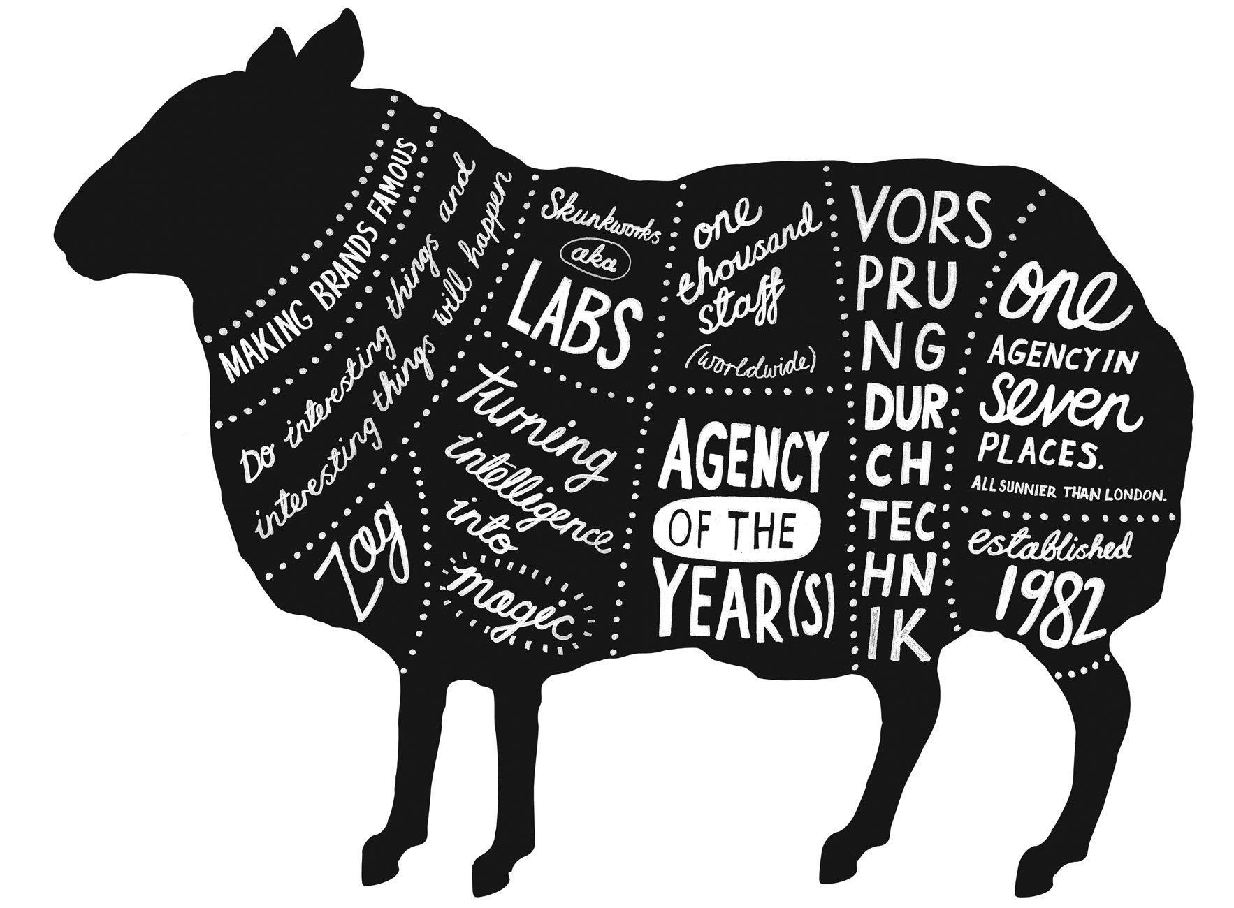 BBH Logo - BBH Sheep. Ad agency BBH wanted alternate versions of their logo