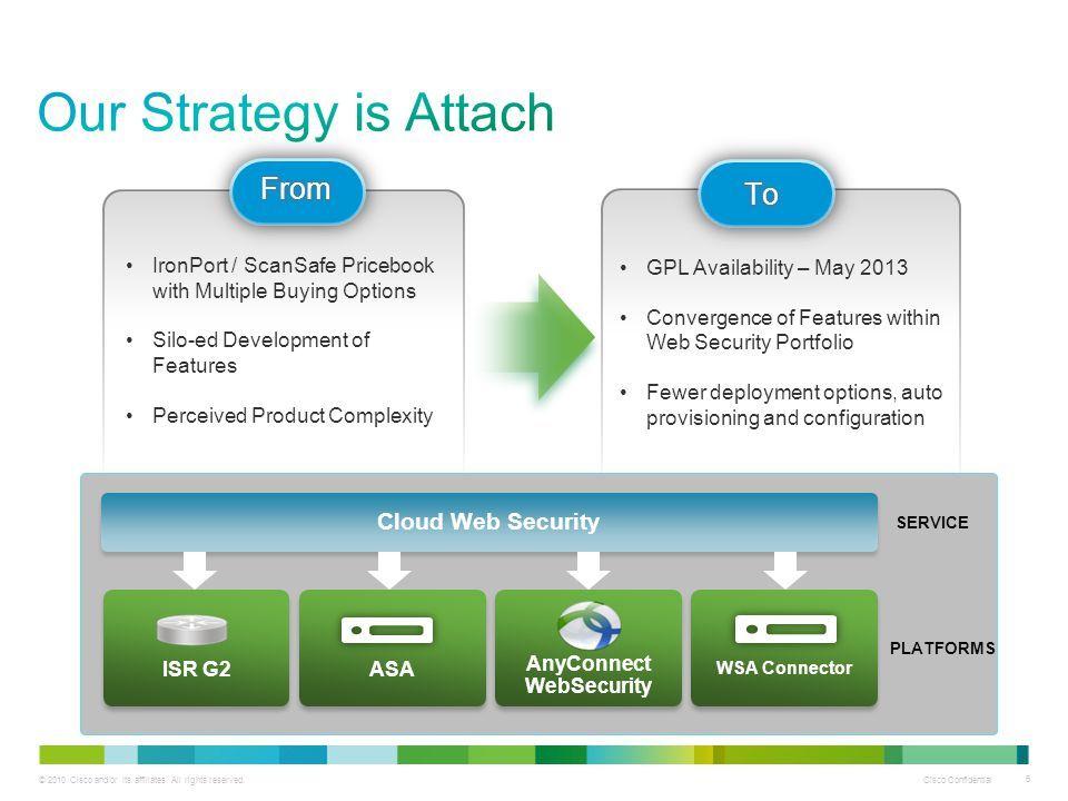 ScanSafe Logo - Cloud Web Security Update - ppt download