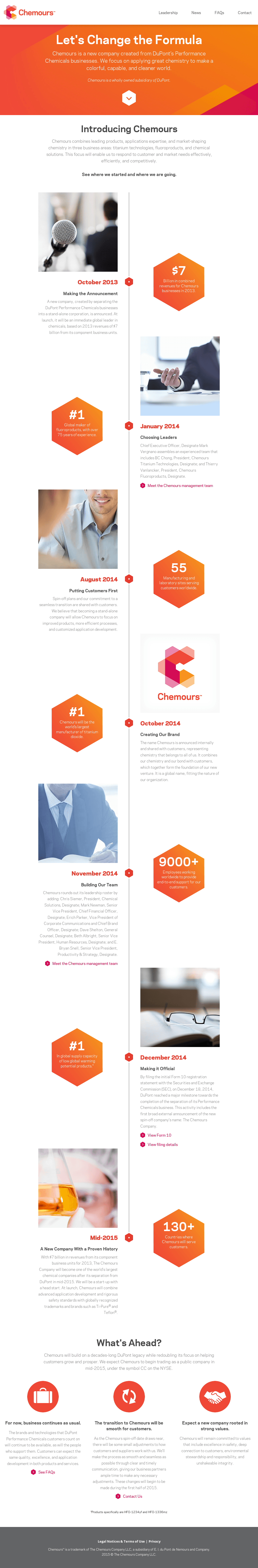 Chemours Logo - Chemours Competitors, Revenue and Employees - Owler Company Profile