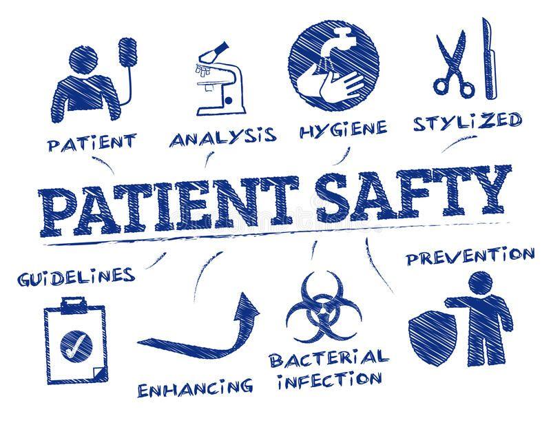 JCAHO Logo - Patient Safety Goals