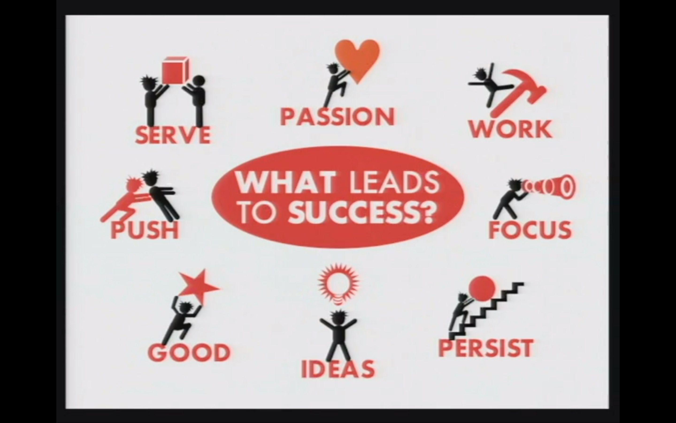 Vialogue Logo - What Leads To Success | vialogue