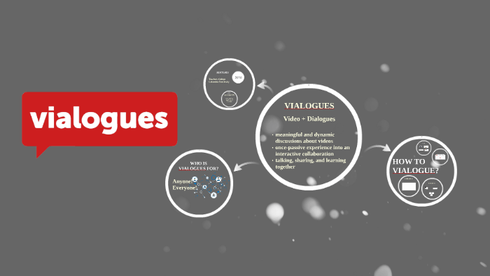 Vialogue Logo - VIALOGUES by Andra Pērkone on Prezi