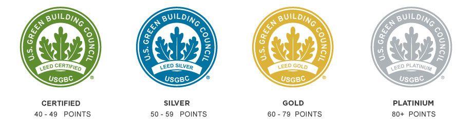 LEED-certified Logo - What is LEED Certification vs LEED Accreditation | Everblue Training