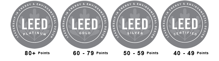 LEED-certified Logo - Common Site Development Strategies to earn LEED Certification
