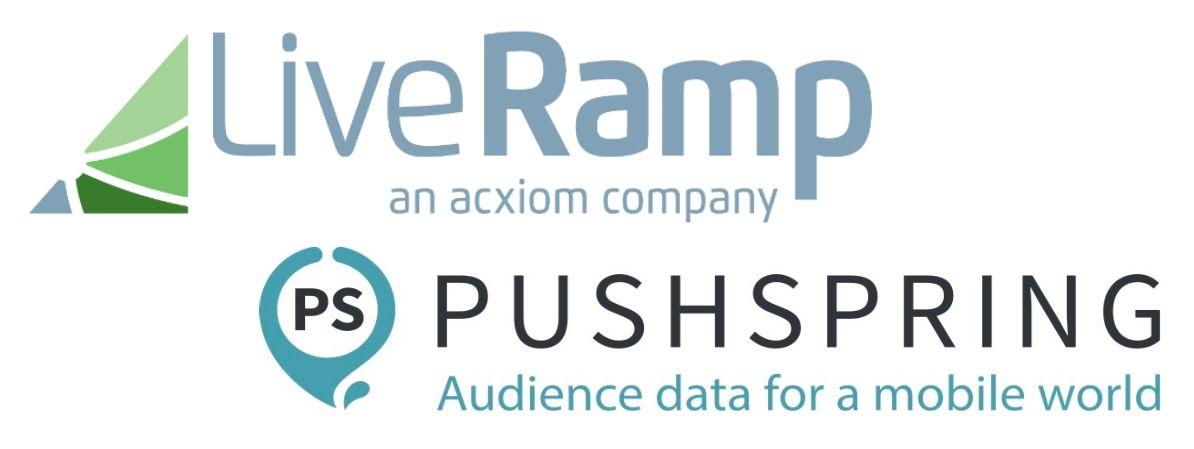 LiveRamp Logo - Acxiom's LiveRamp and PushSpring expand partnership to deliver ...