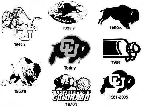 Buffaloes Logo - Colorado Buffaloes Logo History - Sports Logos - Chris Creamer's ...