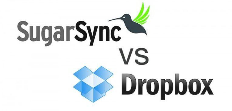 SugarSync Logo - Sygarsync vs Dropbox - Dropbox vs Sugarsync - Online Backup ...