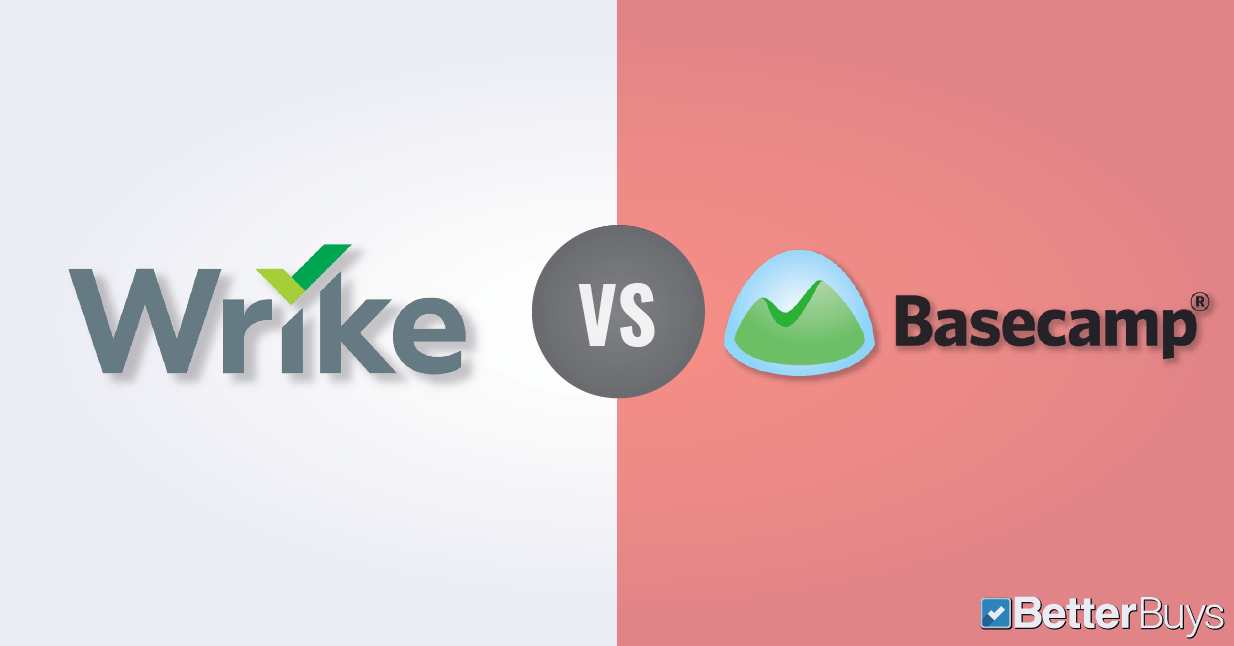 Wrike Logo - Wrike vs Basecamp: A Comparison of Features and Pricing in Project ...