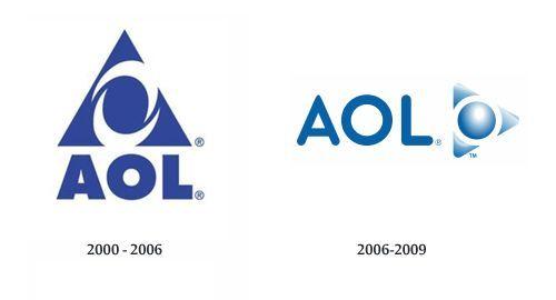 AOL Logo - AOL logo evolution | Logos Evolution | Logos, Logo design, Branding